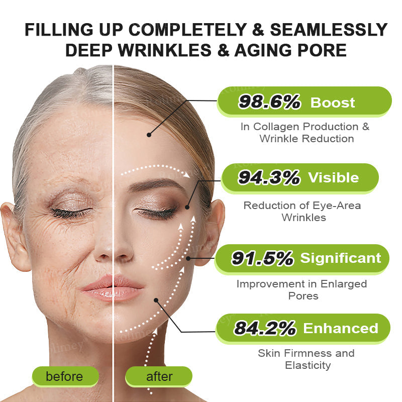 🍃Rolimey®Wrinkle-Lift Tightening stick
