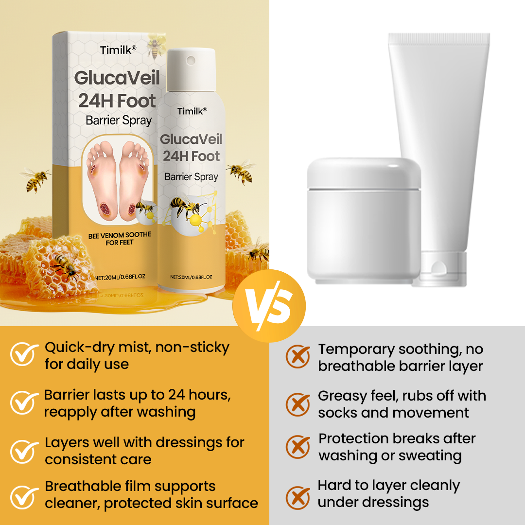 Timilk® GlucaVeil 24H Foot Barrier Spray